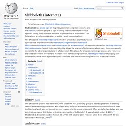 Shibboleth Wiki