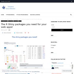 R Shiny packages you need for your web apps