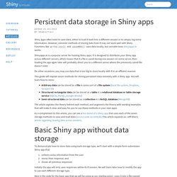 Persistent data storage in Shiny apps
