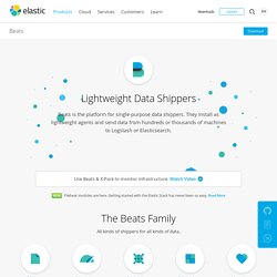 Packetbeat - Application Monitoring - Open Source