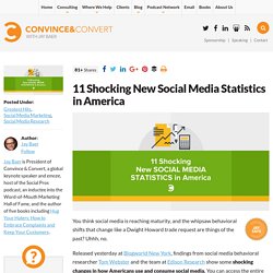 11 Shocking New Social Media Statistics in America