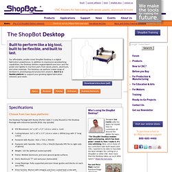 ShopBot Desktop