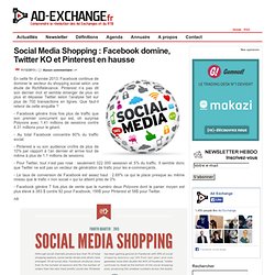 Social Media Shopping : Facebook domine, Twitter KO et Pinterest en hausse