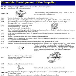 A short History of the Propeller