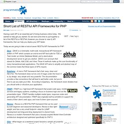 Short List of RESTful API Frameworks for PHP