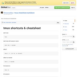 tmux shortcuts & cheatsheet · GitHub