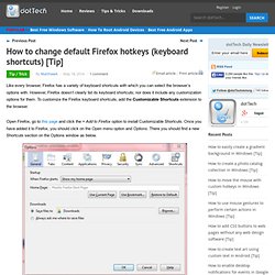 How to change default Firefox hotkeys (keyboard shortcuts) [Tip]