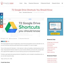 72 Google Drive Shortcuts You Should Know