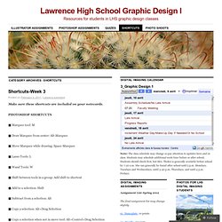 Lawrence High School Graphic Design I