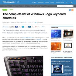 The complete list of Windows Logo keyboard shortcuts