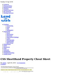 CSS ShortHand Property Cheat Sheet