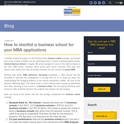How to shortlist a business school for your MBA applications