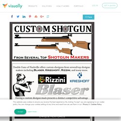 Custom Shotguns From Several Top Shotgun Makers