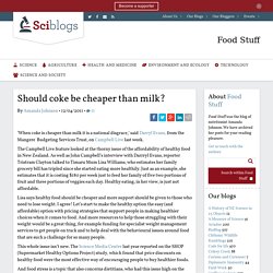 Should coke be cheaper than milk?
