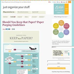 Should You Keep that Paper? Paper Purging Guidelines