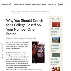 Why You Should Search for Colleges Based on What You Want