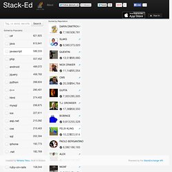 Stand on the shoulders of the Stack Overflow Giants.