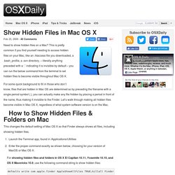 Show Hidden Files in Mac OS X