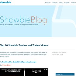 Top 10 Showbie Teacher and Trainer Videos - Showbie