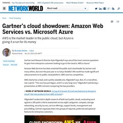 Gartner’s cloud showdown: Amazon Web Services vs. Microsoft Azure