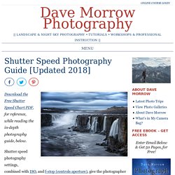 Shutter Speed Chart & Photography Guide [Updated 2018] – Dave Morrow Photography