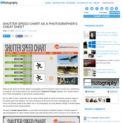 Shutter Speed Chart as a Photographer's Cheat Sheet