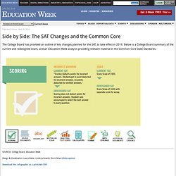 Side by Side: The SAT Changes and the Common Core - Education Week