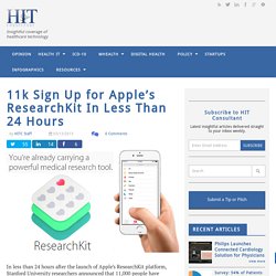 11k Sign Up for Apple's ResearchKit In Less Than 24 Hours