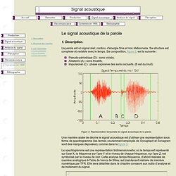 Signal acoustique