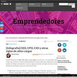 ¿Qué significan las siglas CEO, CFO, CIO y CTO? [Infografía]