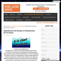 Significance Of Houses In Dashamsha (D-10 Chart) - Vedic Astro Advice