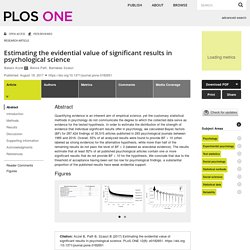 Estimating the evidential value of significant results in psychological science