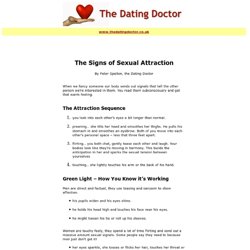 Signs of Sexual Attraction