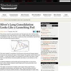 Silver’s Long Consolidation Looks Like a Launching Pad