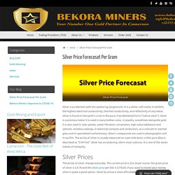Silver Price Forecasat Per Gram at
