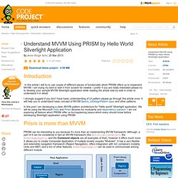 Understand MVVM Using PRISM by Hello World Silverlight Application