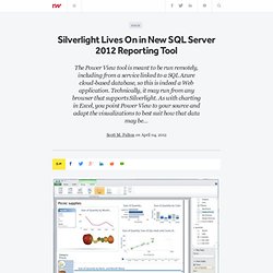 Silverlight Lives On in New SQL Server 2012 Reporting Tool