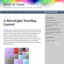 A SilverLight TreeMap control