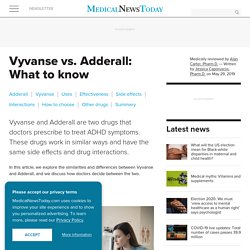 Vyvanse vs. Adderall: Similarities, differences, and how to choose