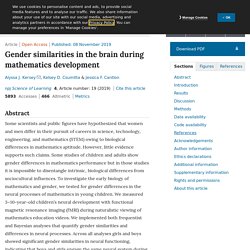 Gender similarities in the brain during mathematics development