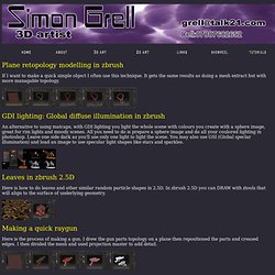 Simon Grell's Website