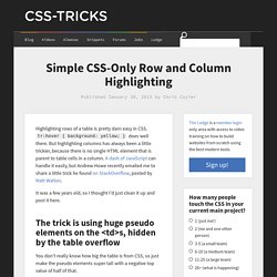 Simple CSS-Only Row and Column Highlighting