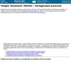 Simple Harmonic Motion