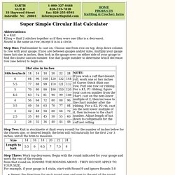 simple hat calculator - StumbleUpon