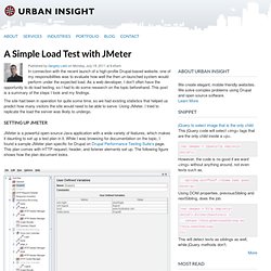 A Simple Load Test with JMeter