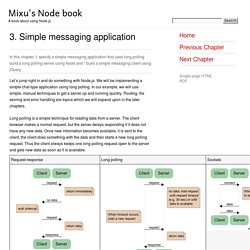3. Simple messaging application - Mixu's Node book
