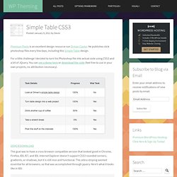 Simple Table CSS3