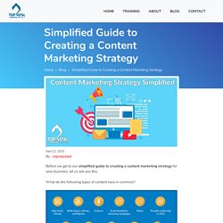 Simplified Guide to Creating a Content Marketing Strategy