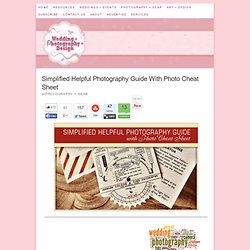 25 Simplified Helpful Photography Guide With Photo Cheat Sheet