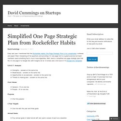 Simplified One Page Strategic Plan from Rockefeller Habits